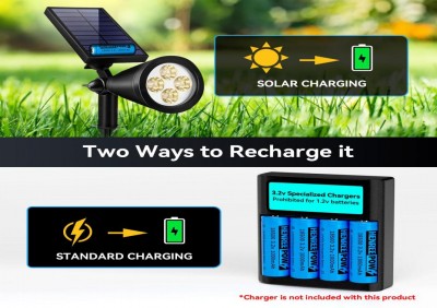 Литијумске батерије: Извор енергије у модерном животу